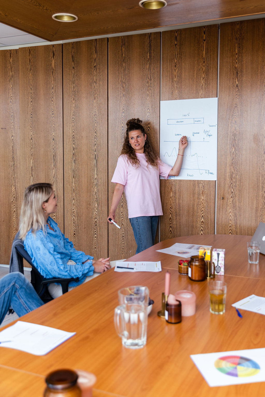 Mindfulness voor bedrijven: aandachttraining en stress management om het (mentale) welzijn van medewerkers te vergroten