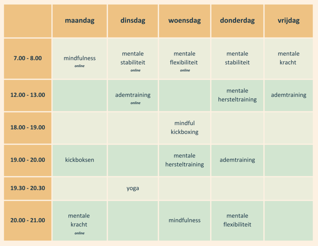 Mindklub groepslesrooster